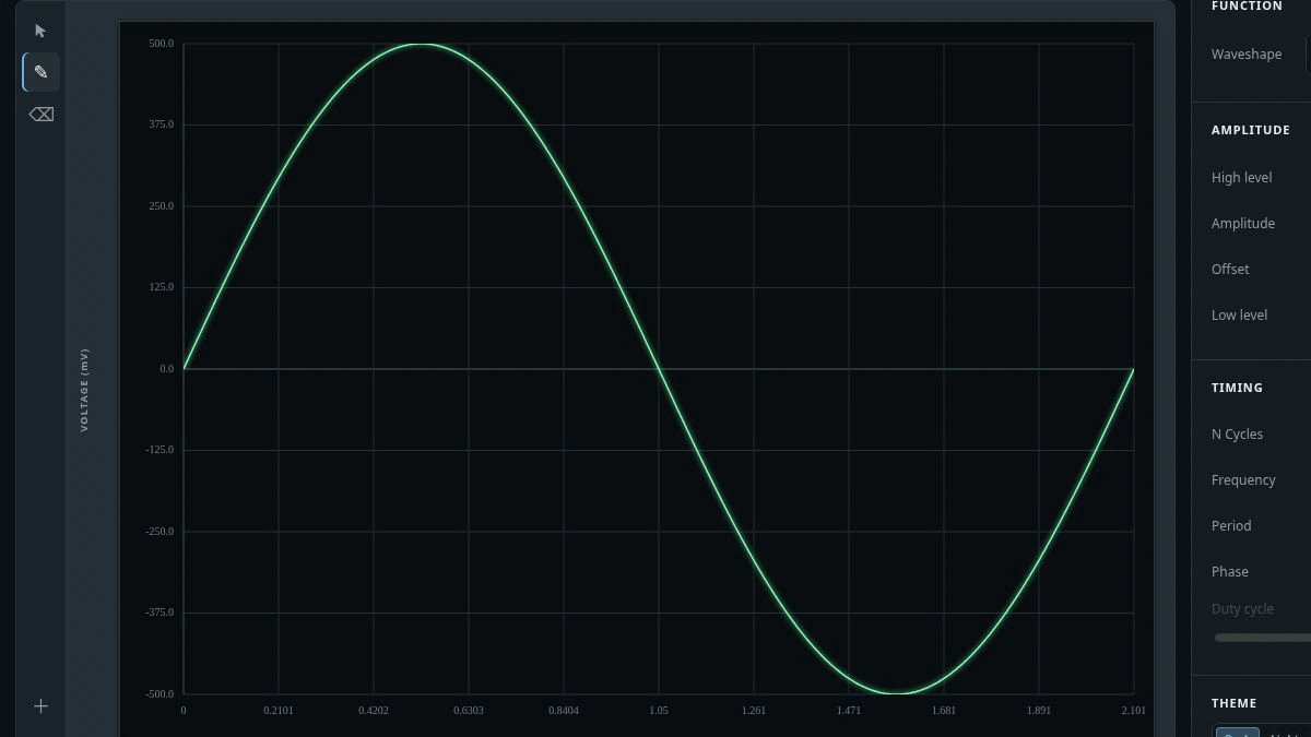 Editing a sine wave to add a flatline and a narrow glitch
