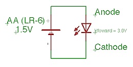 Basic (Bad) LED Circuit