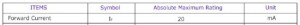 LED_datasheet_Forward_Current-thumb.jpg