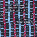 Flexible Battery Fabric Closeup