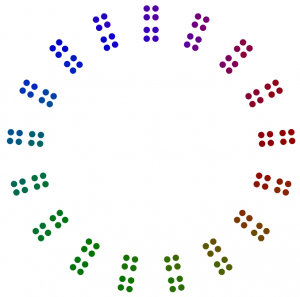 Animated Factorization Diagram