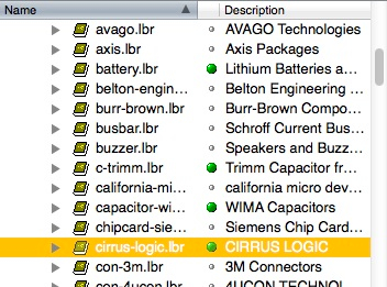 eagle\_certain\_libraries\_selected
