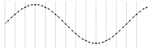 sine wave illustrator download