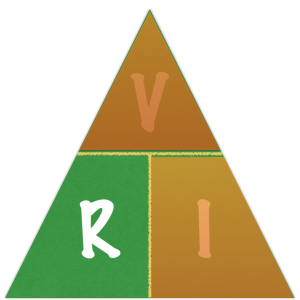 Ohms Law Calculate Resistance