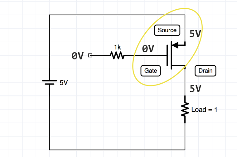 PChannel MOSFET with 0V