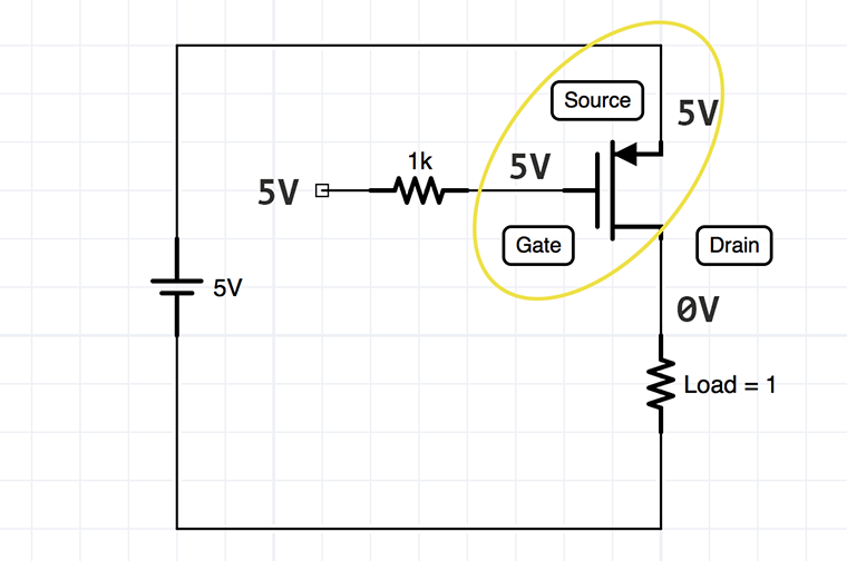 PChannel MOSFET with 5V Example