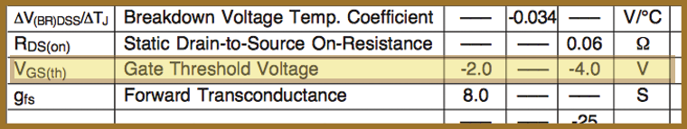 irf5305-vgs-threshold