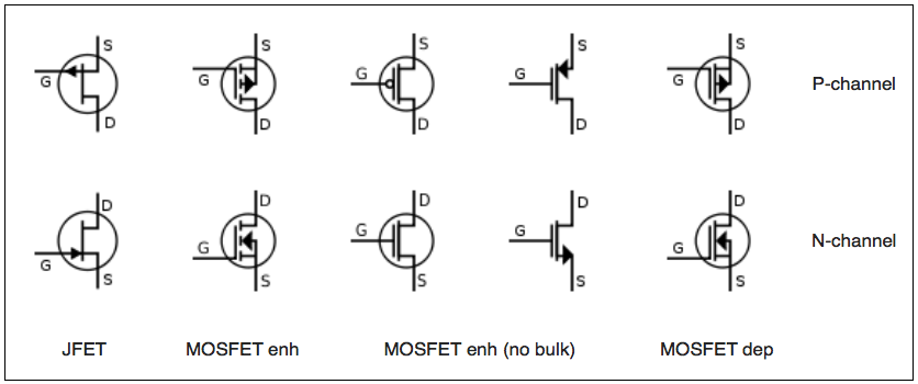 n-channel and p-channel mosfet tutorial (schematics)