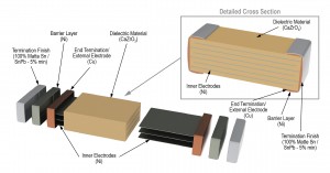 capacitor lifetime