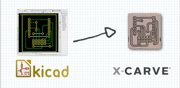 KiCad to X-Carve Workflow