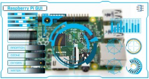 Raspberry Pi GUI Tutorial