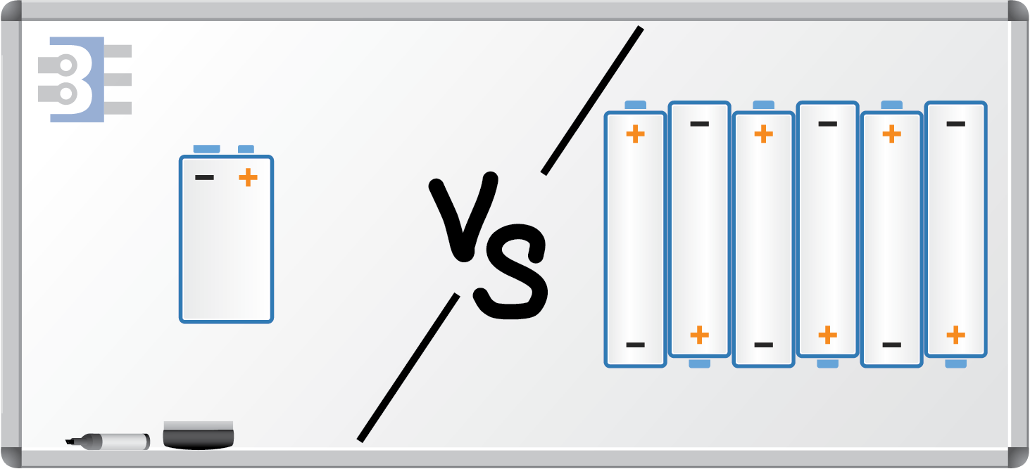 9v battery vs AA battery energy density copy r1-01