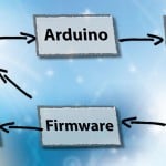 arduino prototype to product