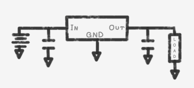 Linear Regulator Example