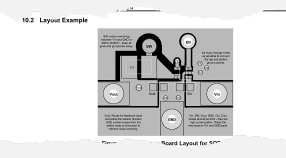 lm3671-pcb-guideline