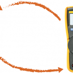 test equipment alternatives
