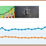 baldengineer-2016-review