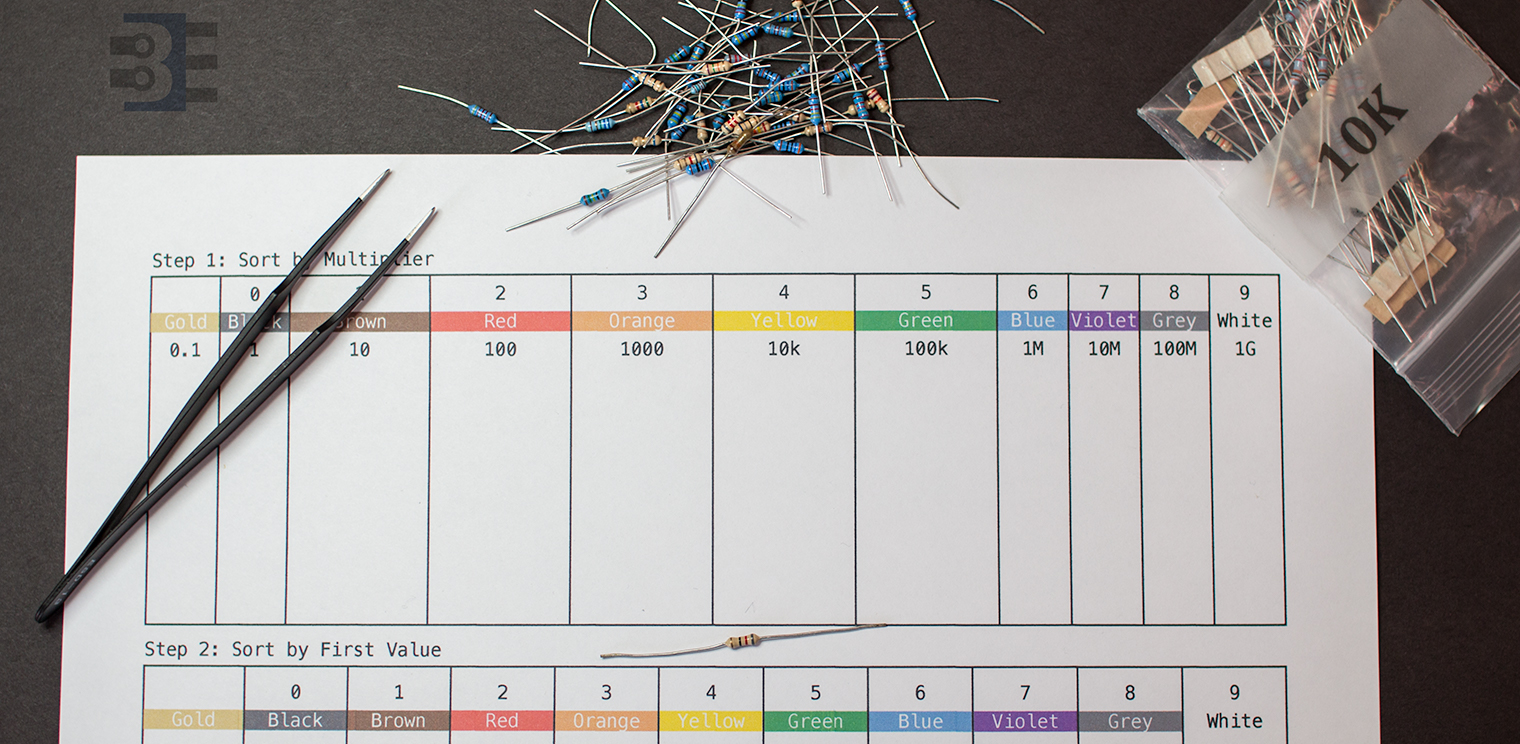 sorting resistors method