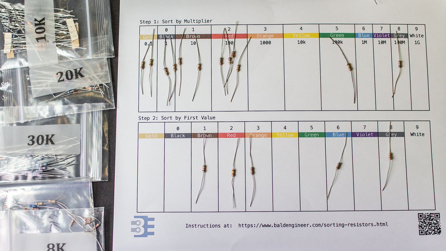 resistors sorted by 1st digit on chart