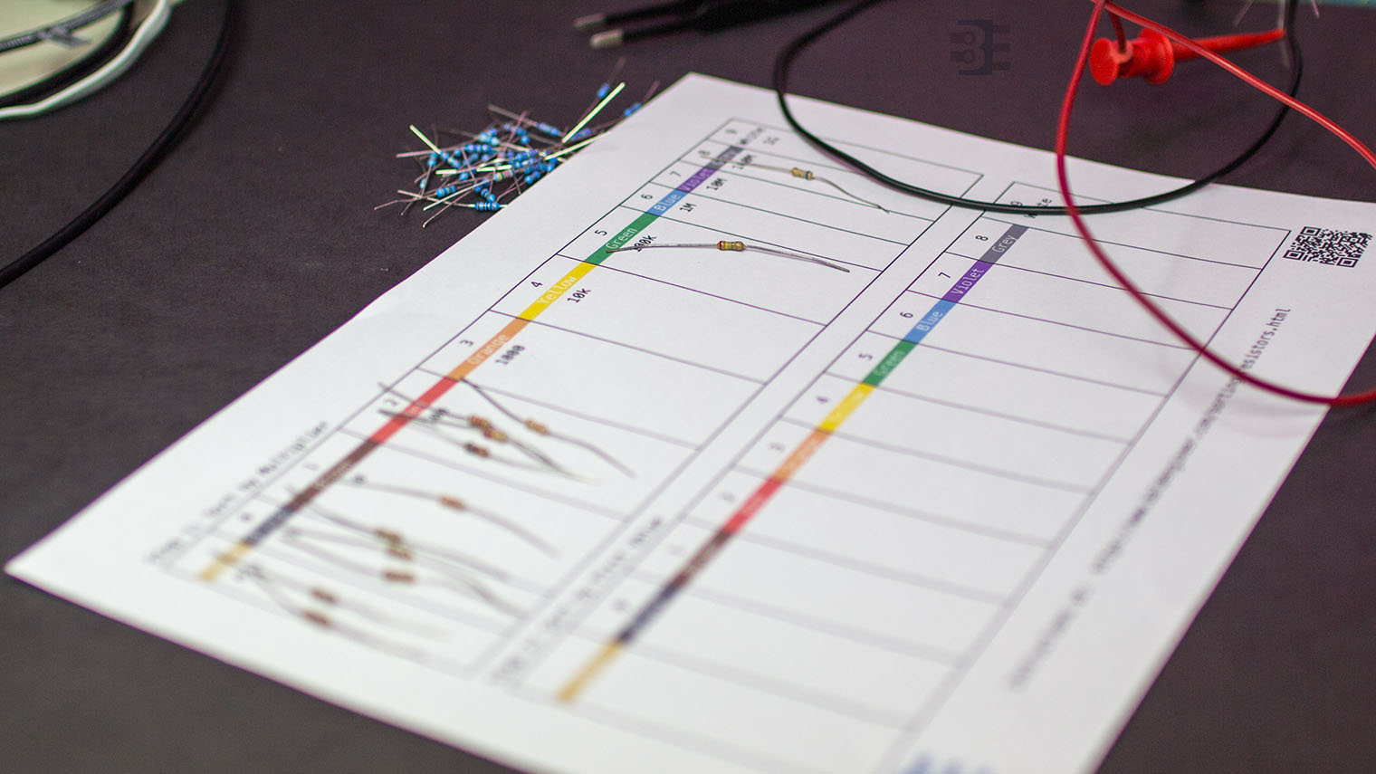 resistors sorted by multiplier on chart