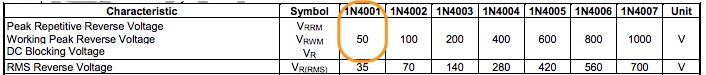 1n4001 Reverse Breakdown Voltage Highlight