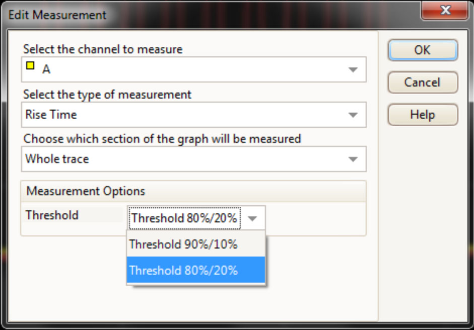 Measurement Thresholds