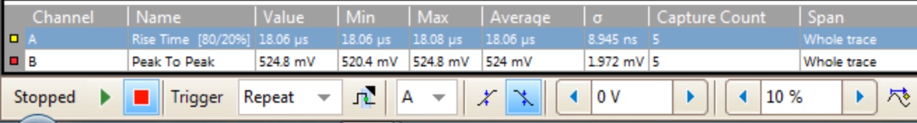 PicoScope 6 Measurements