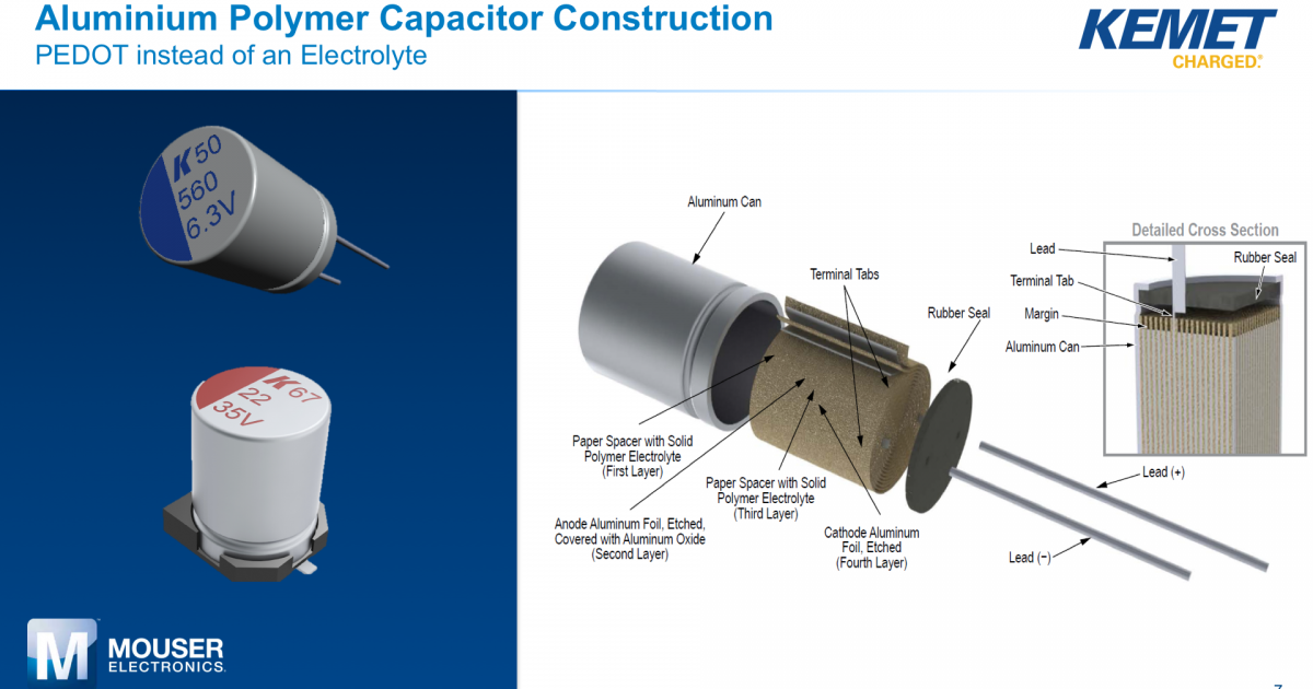 Aluminum Polymer Capacitors Intro Video Bald Engineer