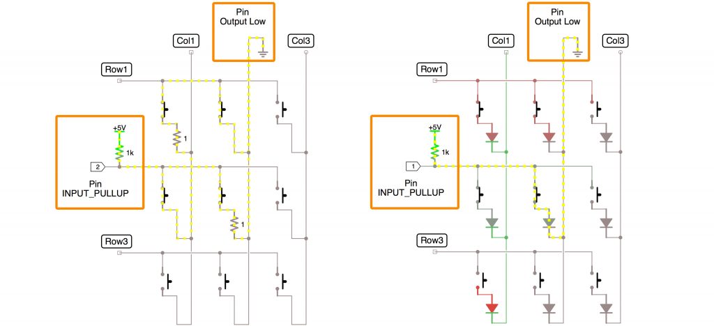 Ghosting Example Keyboard Matrix