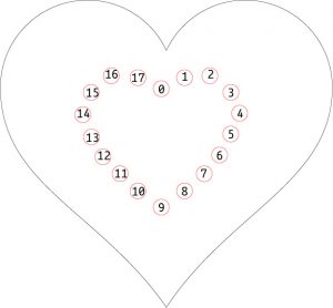 heart matrix numbered