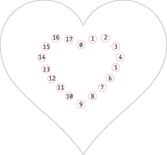 heart matrix numbered