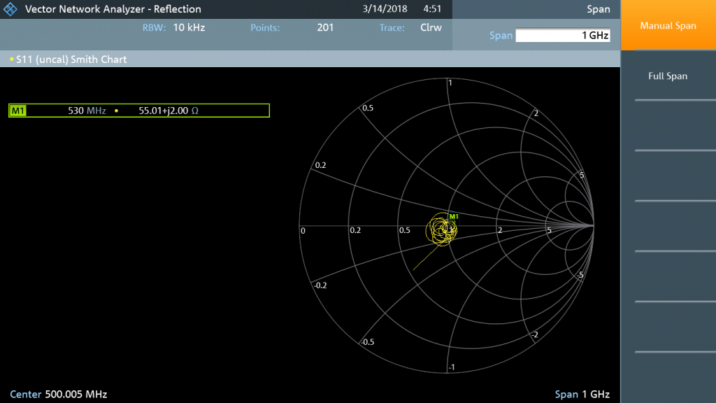 Smith Chart - Cable