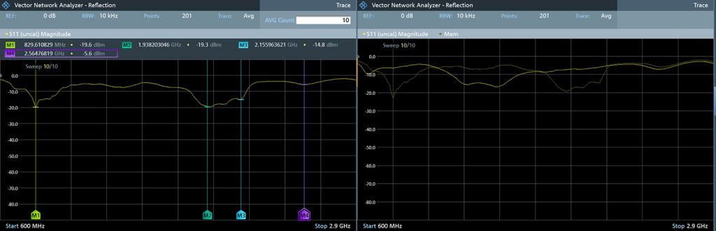 Adafruit GSM Antenna