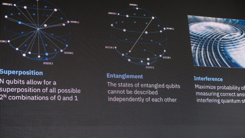 Quantum Computing