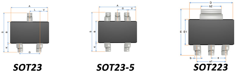 SOT LDO Regulator Comparison