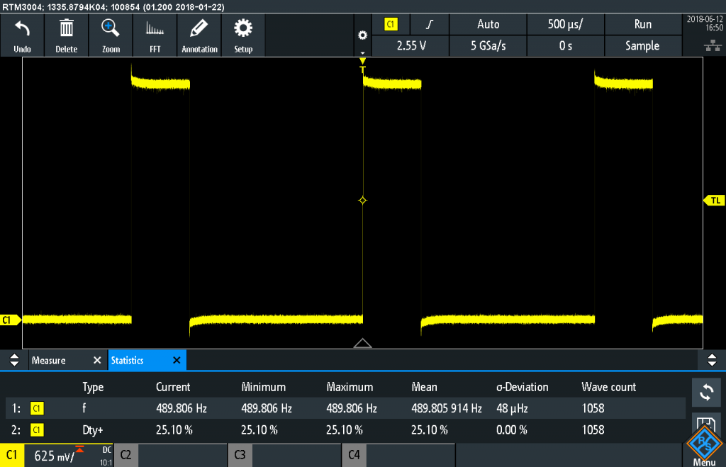 analogWrite(3, 64);