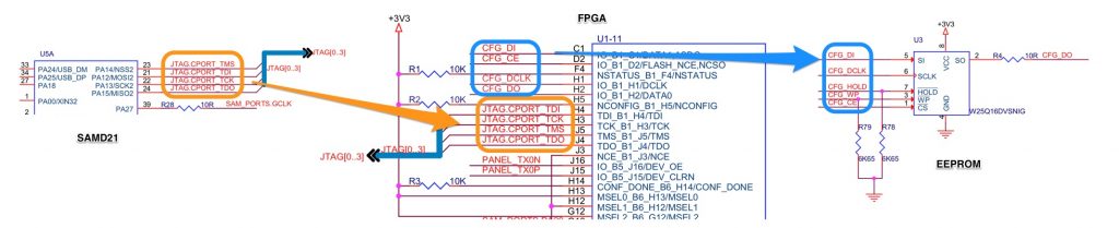 Vidor JTAG Connections