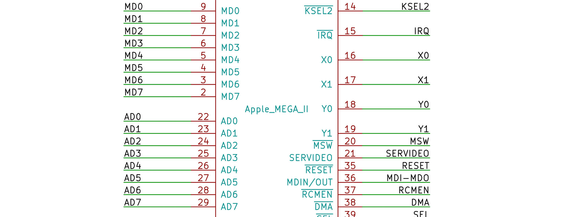 servet nietig Betasten Mega-II Partial Symbol - Bald Engineer