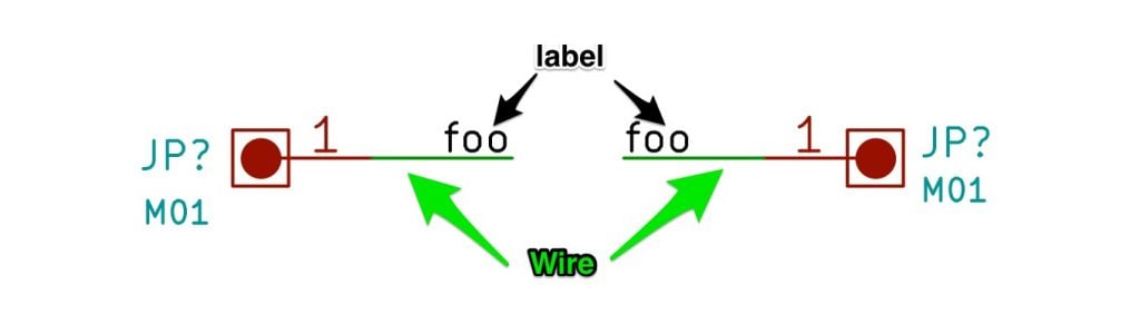 KiCad Wire and Label Example