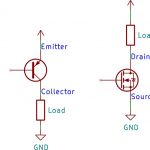 Low switch vs High switch Banner