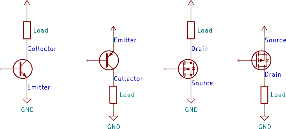 Illustration of good DOP (left) and poor DOP (right)