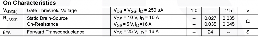 FQP30N06L-On-Characteristics